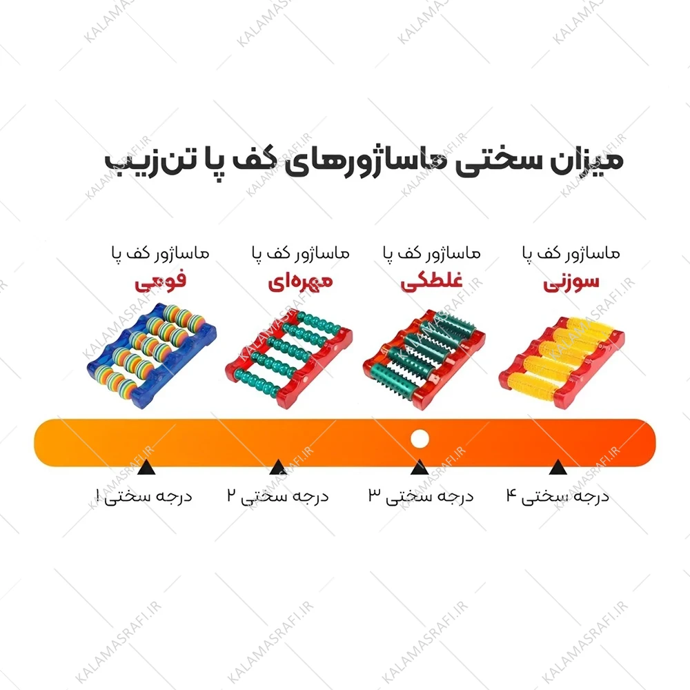 ماساژور کف پا تن زیب