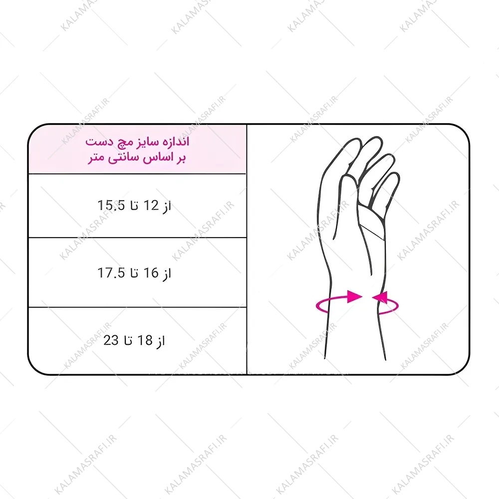 مچ بند دست نئوپرنی ارتومکس